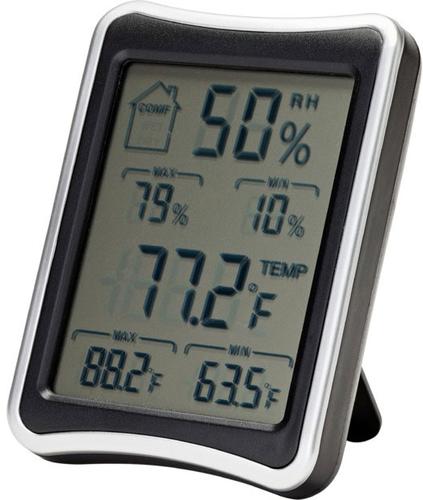SnapSafe Hygrometer (75909)
