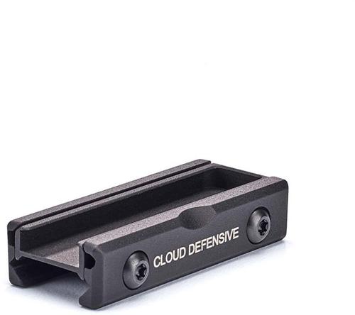 Cloud Defensive Light Control System for Surefire (LCSMK1ABLK)